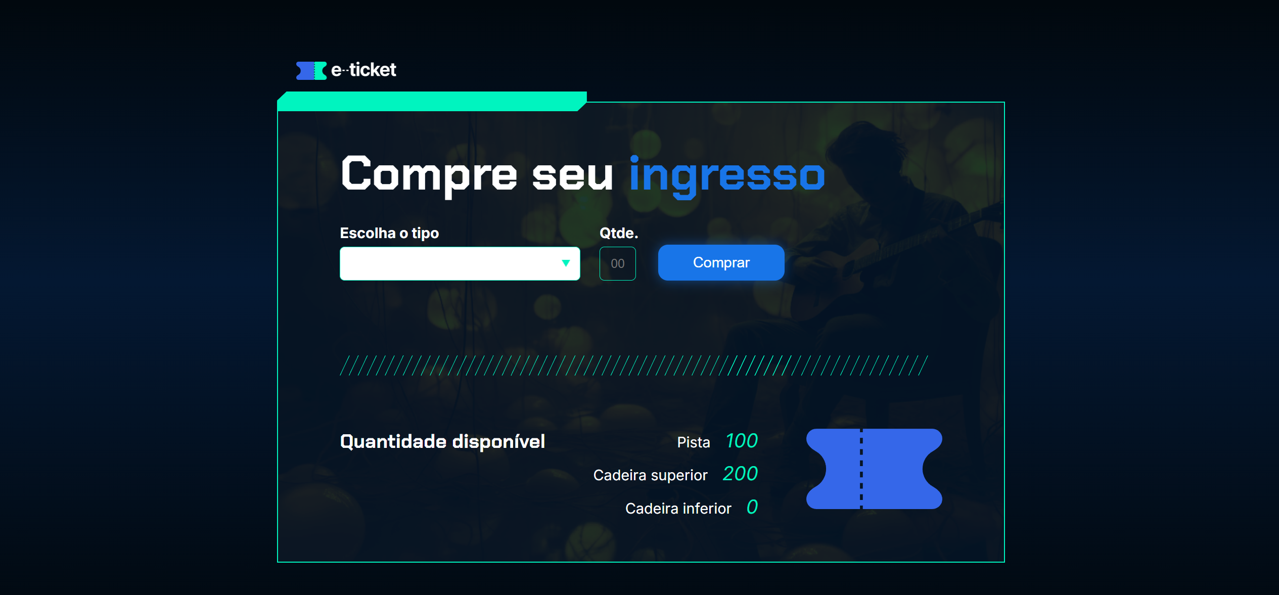 Projeto compra de ingresso